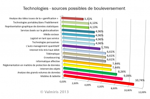 20131212_source-possible-de-bouleversement